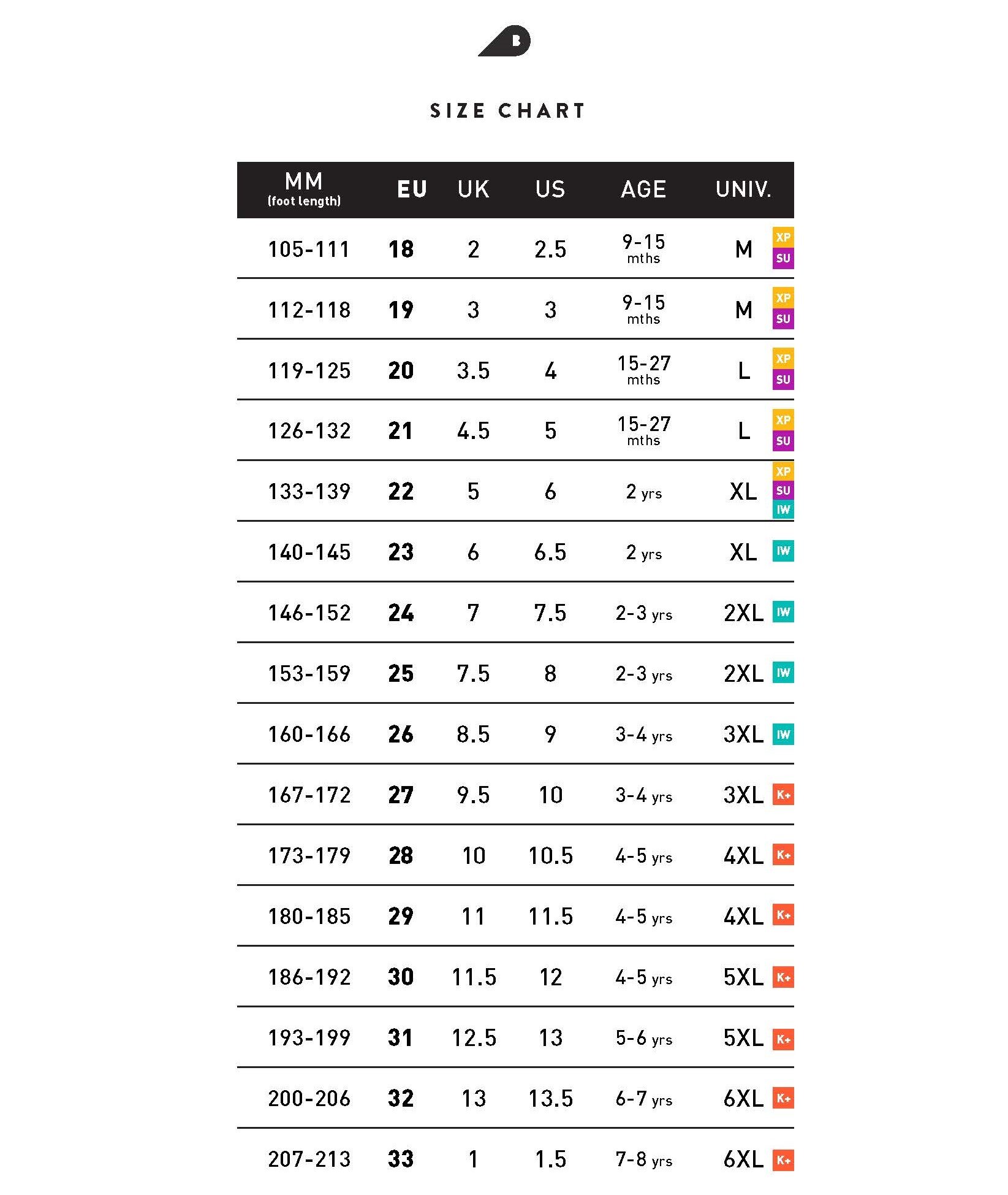 Bobux Conversion Chart Sale Online