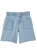 Milky Denim Short