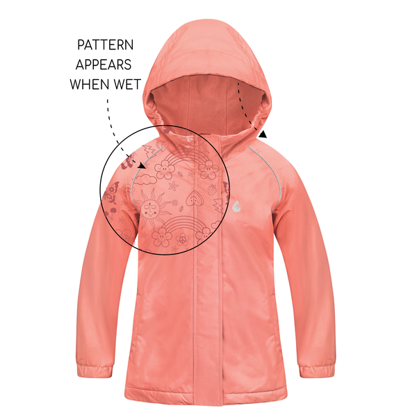 Therm SplashMagic Storm Jacket
