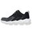 Skechers Mega-Surge 2.0