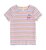 Huxbaby Rainbow Rib Tee