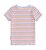 Huxbaby Rainbow Rib Tee