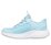 Skechers Bounder Pro