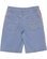 Santa Cruz Fisheye Strip Jean Short