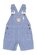 Huxbaby Cobalt Stripe Carpenter Shortall